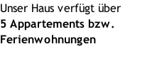 Unser Haus verfügt über  5 Appartements bzw. Ferienwohnungen